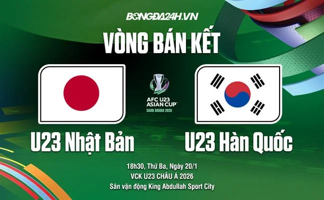 Đồ họa sống động game bắn cá