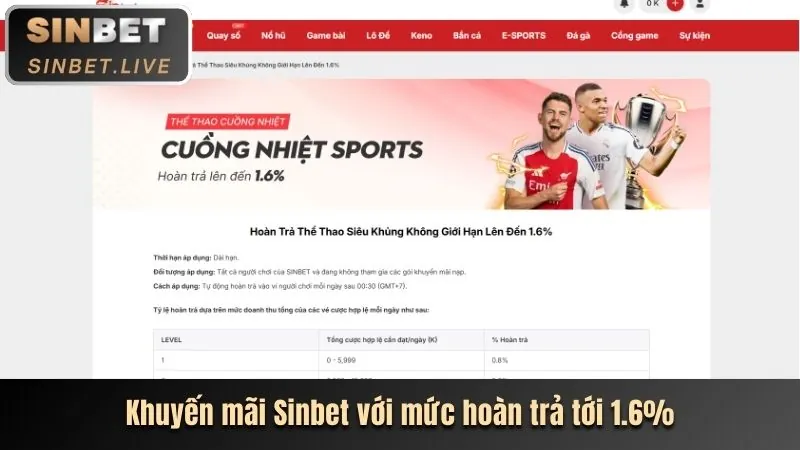 Hoàn trả hàng tuần cá cược thể thao acb888 xổ số